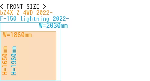 #bZ4X Z 4WD 2022- + F-150 lightning 2022-